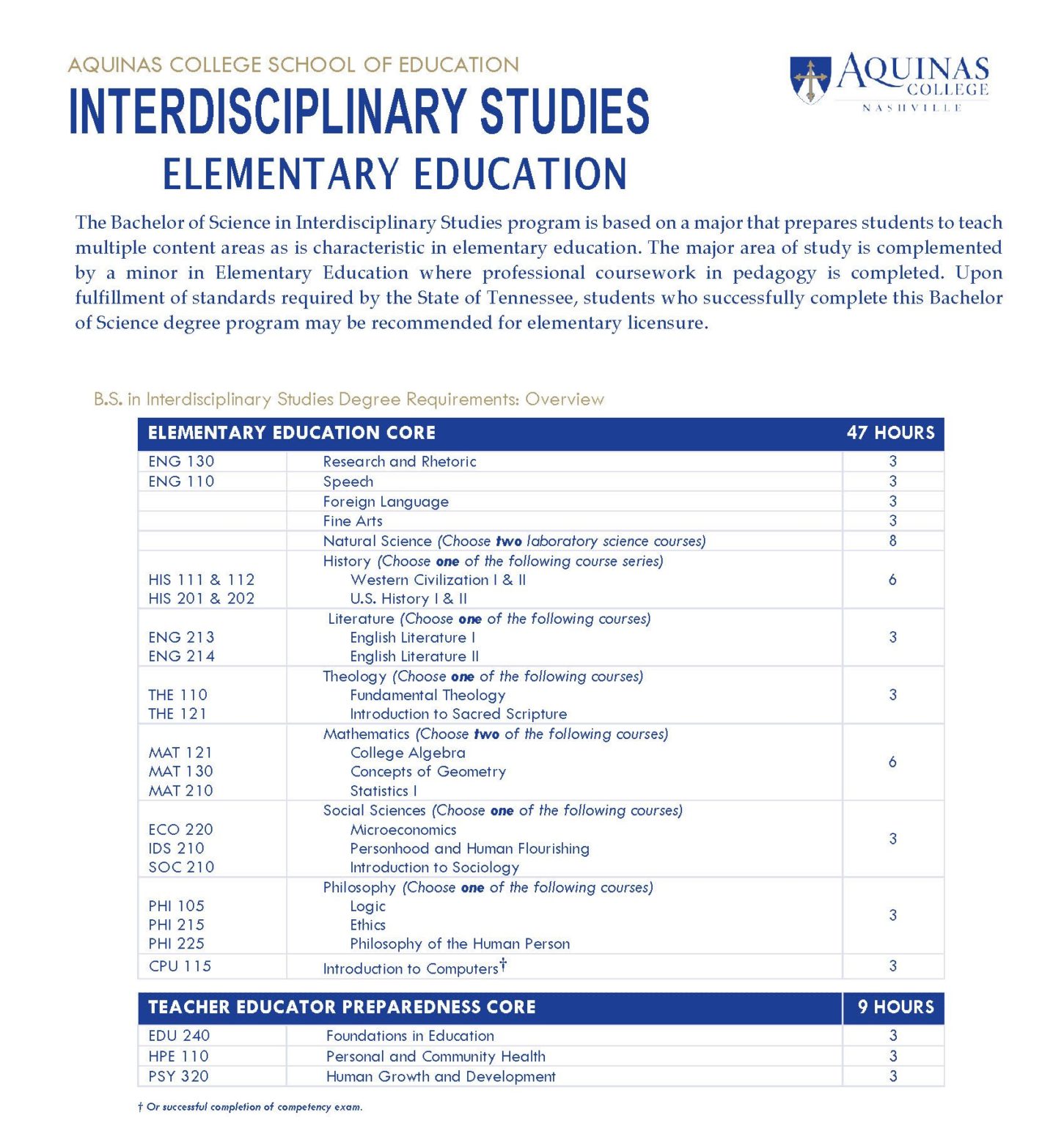 BS-INTERDISCIPLINARY-STUDIES-1_Page_1 — Aquinas College - Nashville ...